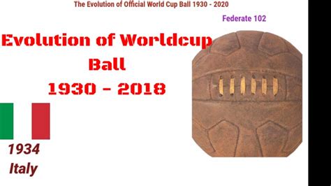 Evolution Of World Cup Official Ball 1930 2018 All Official World