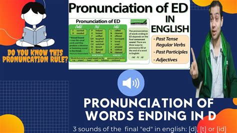 How To Pronounce Words Ending In Ed How To Say Ed Endings In
