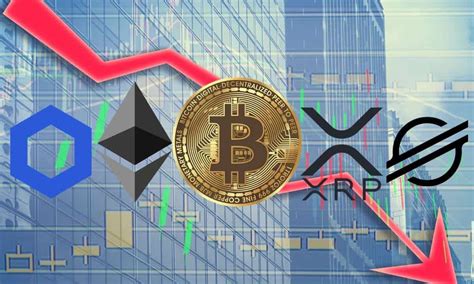 Crypto Price Analysis Overview November 27th Bitcoin Ethereum