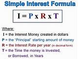 Home Loan Interest Formula