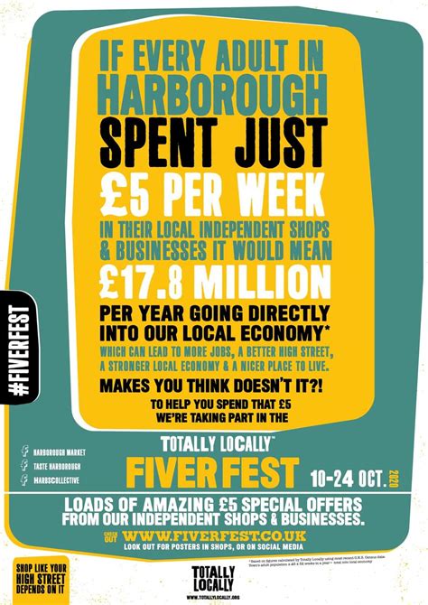 Fiver Fest Returns At Vital Time To Support Traders HFM