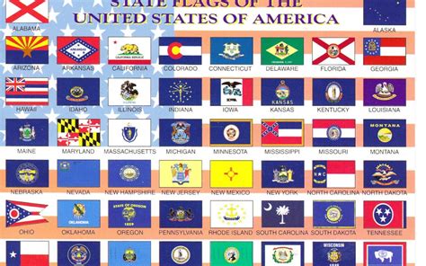 Flag World I American Flags I Custom Flags I Flagpoles