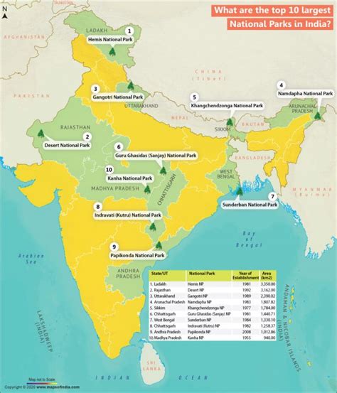 Map Showing Location Of Top 10 Largest National Parks In India Answers