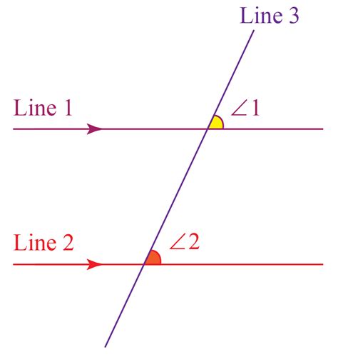 oltidesign: Congruent Lines Definition