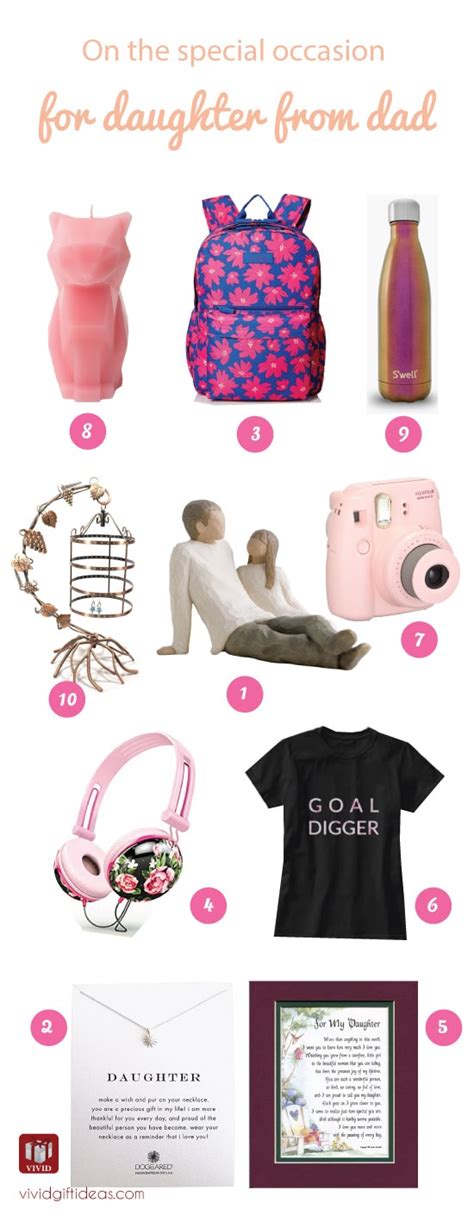 Gift ideas for daughter christmas. Top 10 Presents for Daughter from Dad - Vivid's
