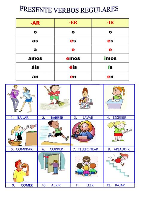 Spanish Worksheet With Pictures And Words To Describe The Verbs In Each