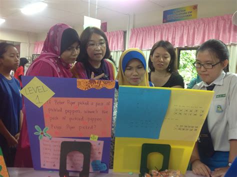 Maybe you would like to learn more about one of these? PUSAT SUMBER SMK HAMID KHAN, PULAU PINANG: Bulan Bahasa ...