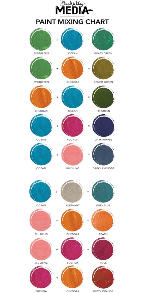 Color Chart For Mixing Colors