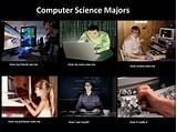 Images of How To Do Computer Science
