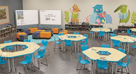 How A 21st Century Classroom Design Can Promote The 4 Cs Of Learning