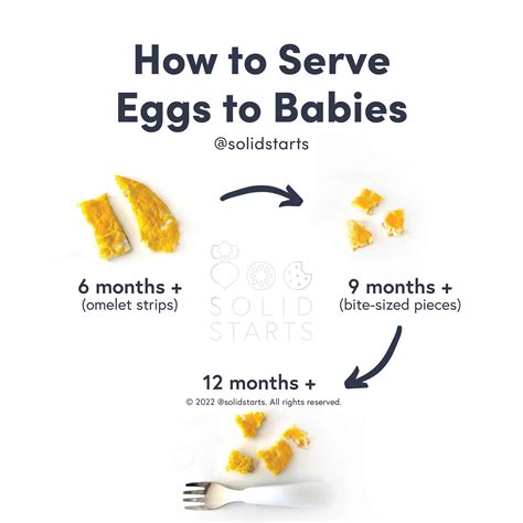 How To Introduce Eggs To Baby Outlet Save Ph