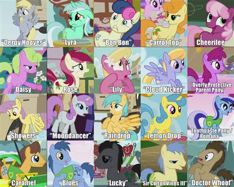 Do you have the pony brainpower to qualify? Who's who among background characters | My Little Pony ...