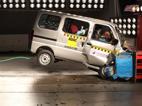 Will the market actually crash? Cars with poor safety in India 2020 » MotorOctane