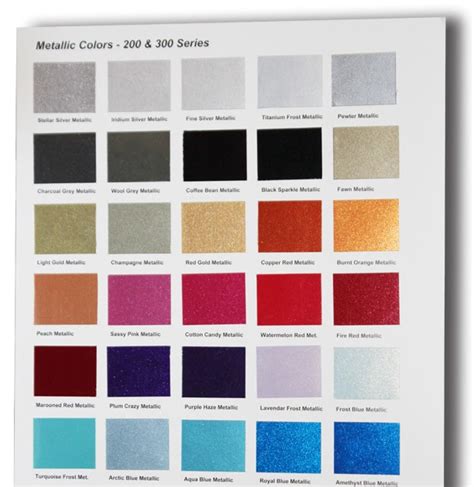 True to life car colors paint chart metallic color paint. Blue Maaco Paint Colors 2020 / Maaco Paint Jobs Yotatech ...