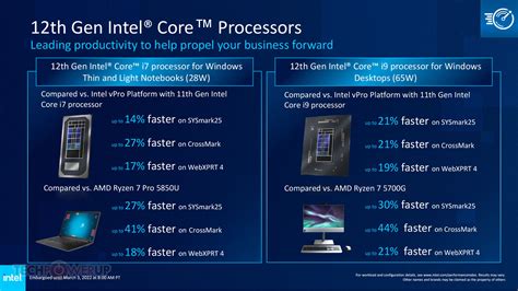 Intel Announces 12th Gen Core Processors With Vpro Techpowerup