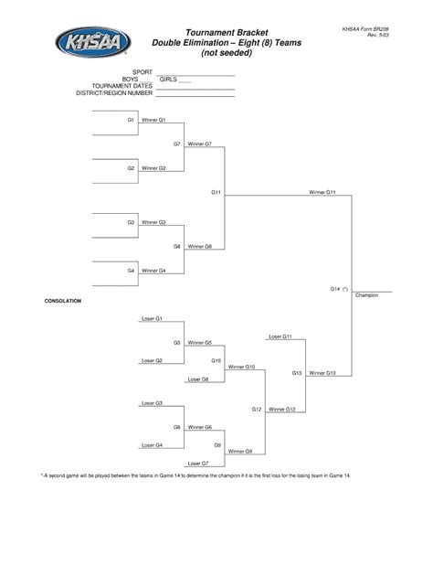 Fillable 16 Team Bracket Fill Out And Sign Online Dochub
