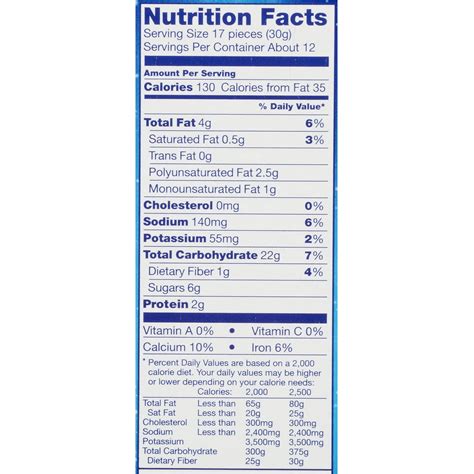 Honey Graham Crackers Nutrition Facts Gambaran