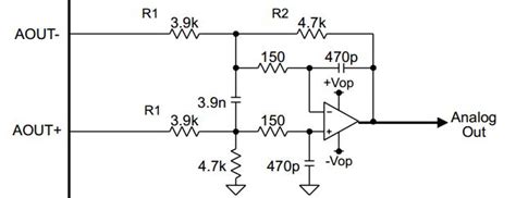 Operational Amplifier Dac Output Stage Using Single Supply