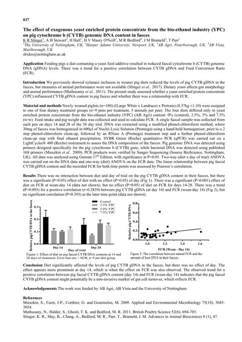 PDF The Effect Of Exogenous Yeast Enriched Protein Concentrate From