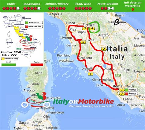 Guided Motorcycle Tour The Rolling Hills Of Tuscany Italy On Motorbike