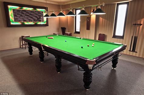 London Flat The Size Of A Snooker Table Overlooking Harrods Daily