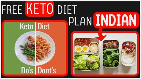 Before i jump on the list of indian vegetarian keto diet and food list let's understand how the keto diet works. Free Keto Diet Plan for Vegetarians I Keto Indian Diet ...