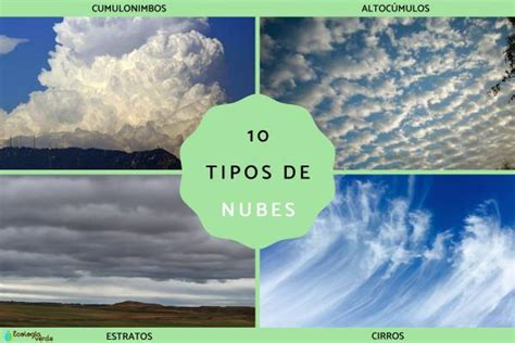 Tipos De Nubes Nombres Caracter Sticas Y Fotos Resumen Con Fotos