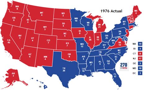 United States Presidential Election 1976 Historica Wiki Fandom
