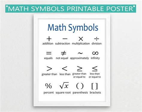 Math Symbols Printable Poster Math Classroom Decor Math Etsy
