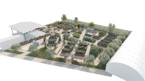 Large Garden Design Inspiration • Gardenary 2023