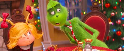 Cindy Lou Prevents The Grinch From Stealing Christmas Lakwatsera Lovers