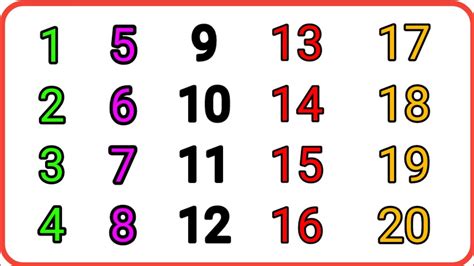 Counting Number 1 To 20 123number Kids Number English Number 1