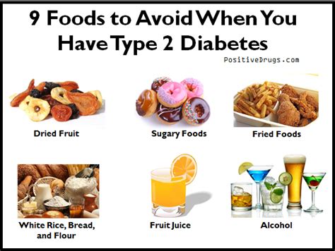 Type 2 Diabetic Grocery List Dried Fruit Sugary Foods Fried Foods