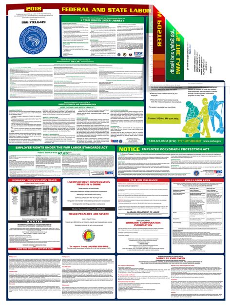 Free Printable Federal And State Labor Law Posters 2019 In Pdf Format