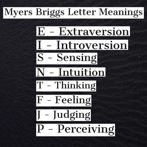 Myers Briggs Letter Meanings ⋆ Robert Shanahan Blog