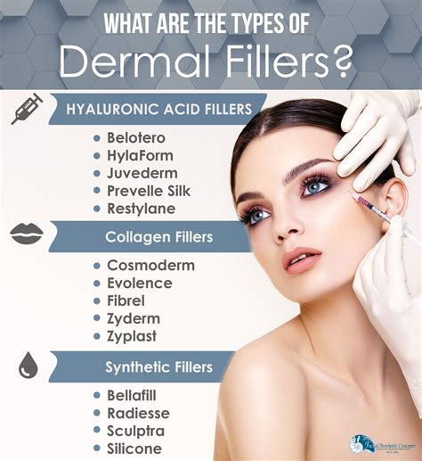 What Are Dermal Fillers Uses Effectiveness Before And After Facial Aesthetic Concepts