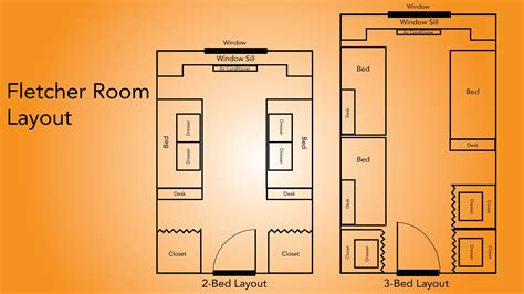 Fletcher Hall Room Layout Department Of Residence Life University Of