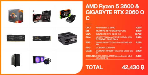 AMD Ryzen GIGABYTE RTX OC จดสเปค Notebookspec