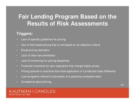 Is there a procedure for identifying risks? Focus on Fair Lending