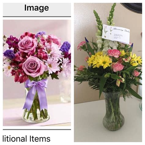 Check spelling or type a new query. Top 1,480 Complaints and Reviews about 1-800-Flowers.com ...