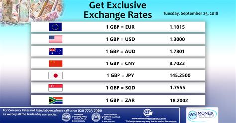 World currency exchange rates and currency exchange rate history. Get best currency exchange rates online for over 40 ...