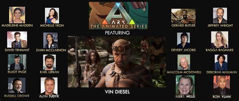 The Cast Of Ark The Animated Series Rplayark