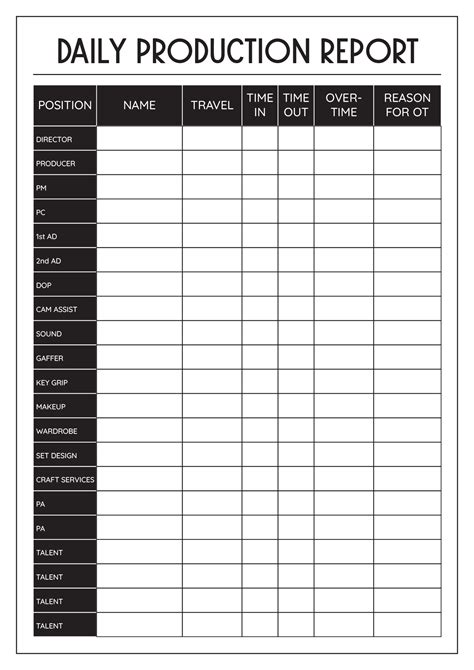 12 Food Production Worksheet Template Free Pdf At