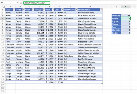 Top 10 Excel Functions You Need To Know In 2021 Sheetgo Blog