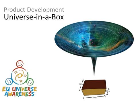 Universe In A Box