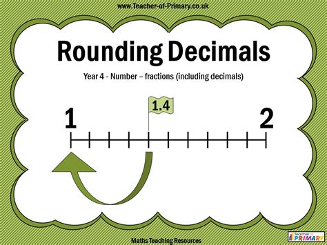 Rounding Decimals Year 4 Teaching Resources