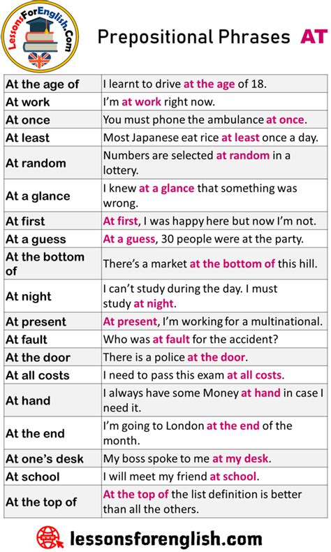 Esl Prepositional Phrases Pdf