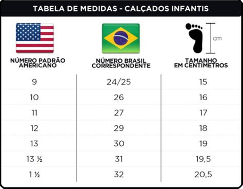 Olá, gostaria de saber qual o numero do calçado que devo comprar no site da aliexpress pois, a numeraçao do brasil é bem diferente. Tamanho De Tenis Infantil Usa X Brasil | Tamanho Informação