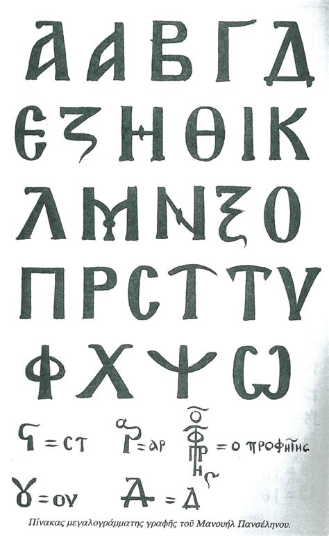 Βυζαντινή Επιγραφική και το Αλφαβητικό Σύστημα Αριθμήσεως Greek Font