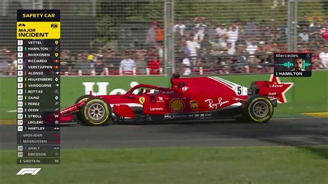 Plus photo galleries, updated race calendar and championship standings, driver and team profiles as well as detailed circuit guides and session times. F1 Results Today Youtube